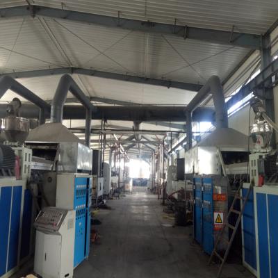 MINGHUA production lines